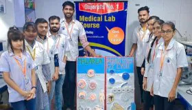 Students presenting project at Indian Institute